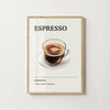 Affiche Affiche Espresso Hebumo