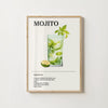 Affiche Affiche Mojito Hebumo